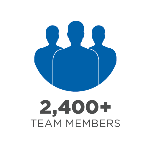 Zeus Employees